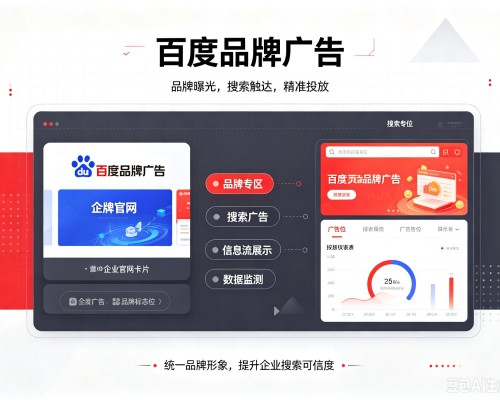 江油百度品牌广告